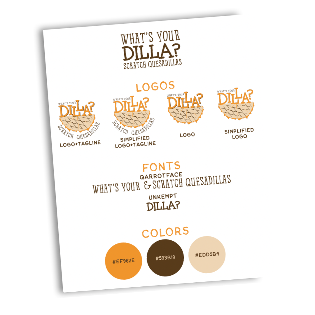 Rickhouse Marketing Services Portfolio00005